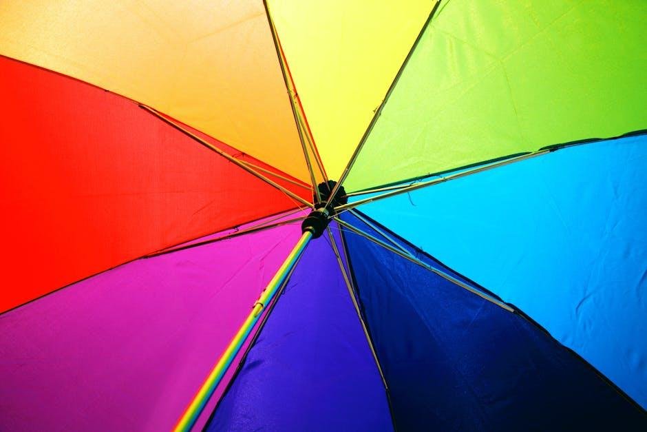 Understanding the Color Wheel ‌and ⁣Its Role in Mixing